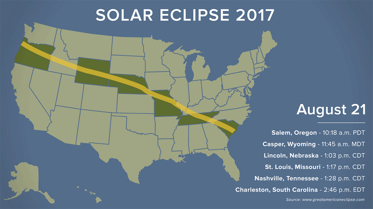 Solar Eclipse