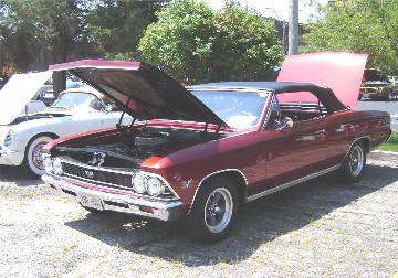 1966 Chevelle 396